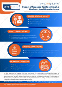 IMC Tariff Infographic