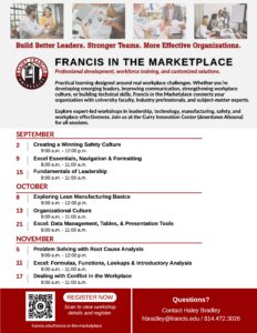 FiM Fall 2026 Professional Development Sessions